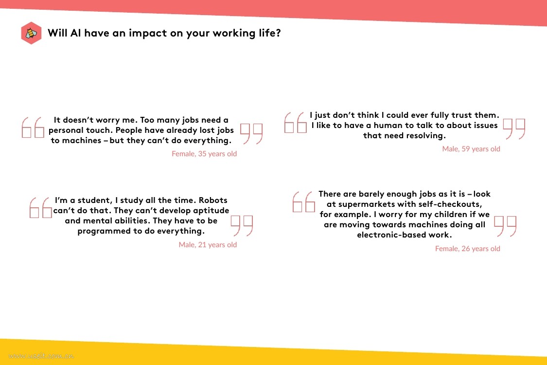 StreetBees：2018人工智能的影响报告（英文版）_第6页