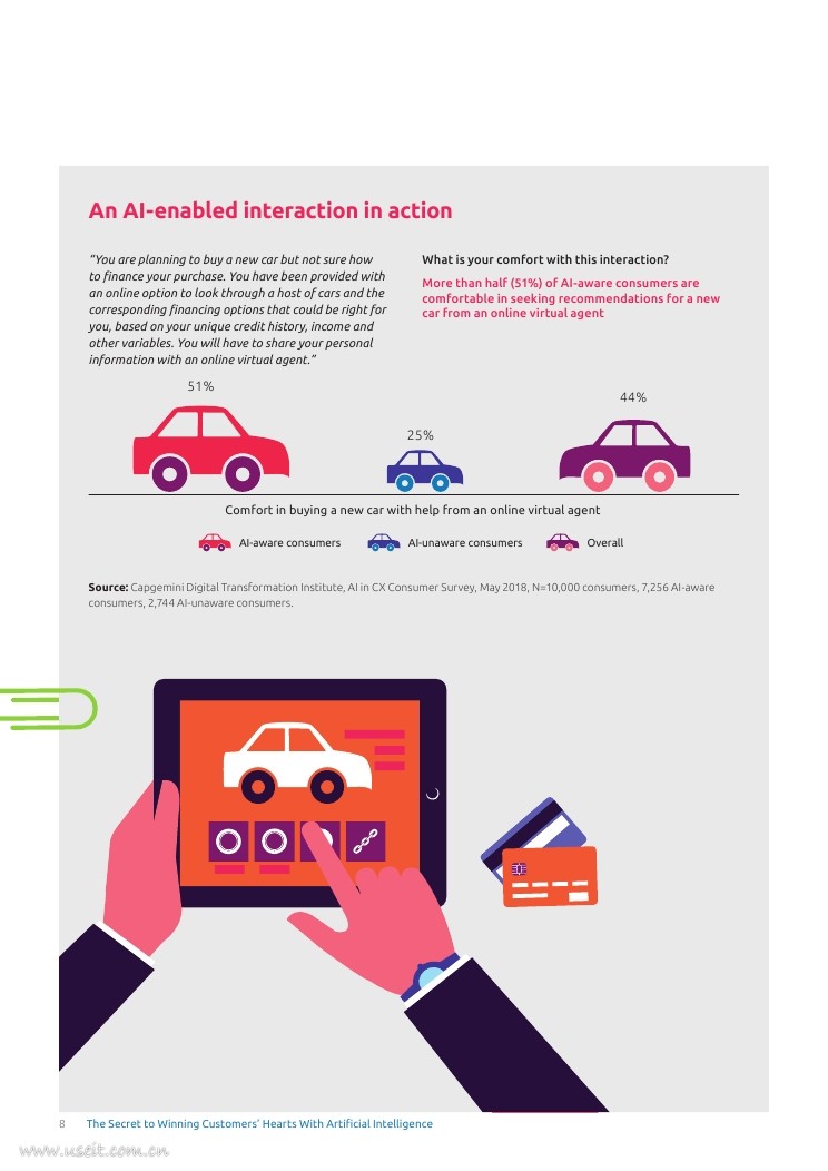 凯捷：人工智能赢得客户的秘诀（英文版）_第8页