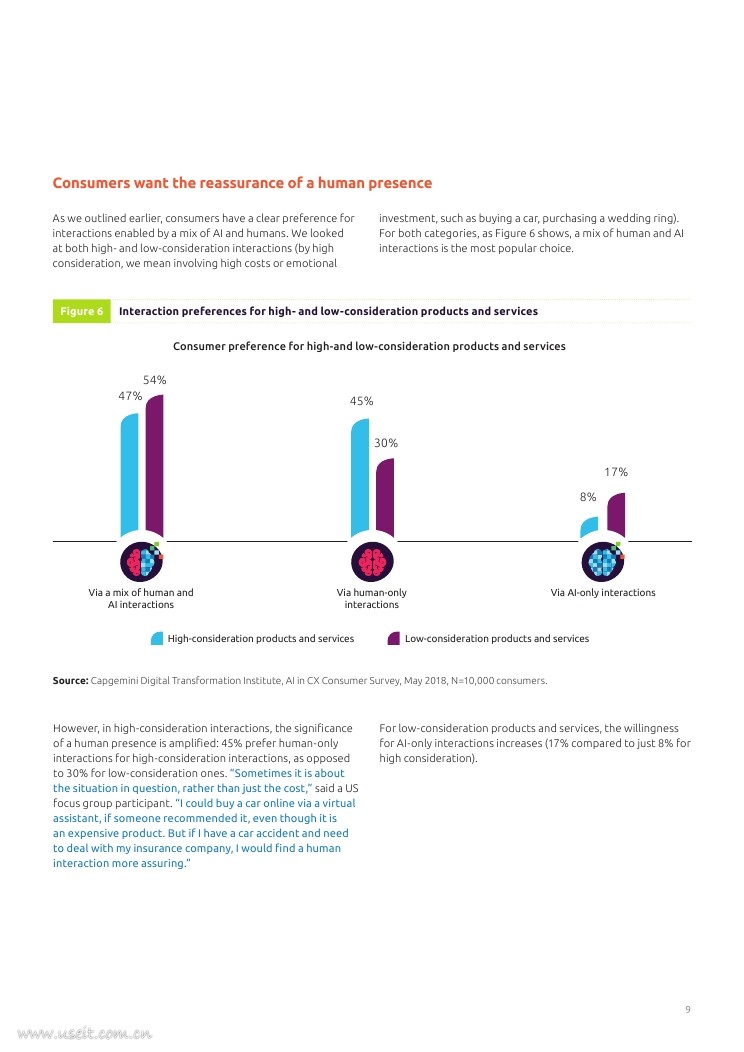 凯捷：人工智能赢得客户的秘诀（英文版）_第9页