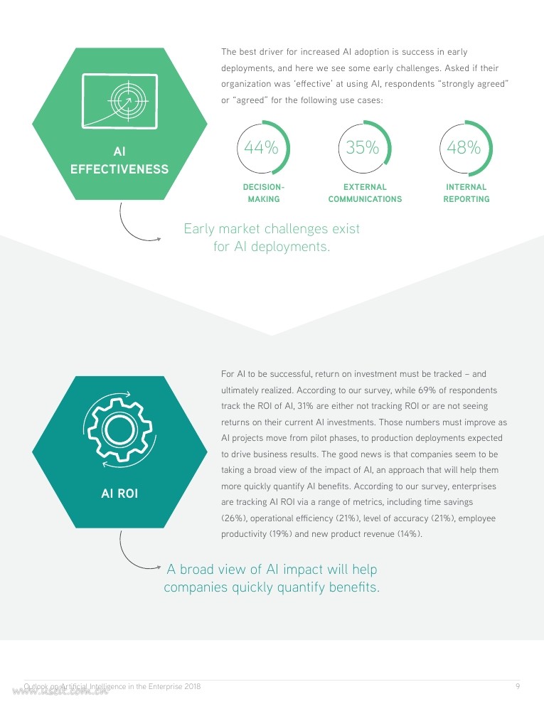 Narrative Science：2018年企业人工智能展望（英文版）_第9页
