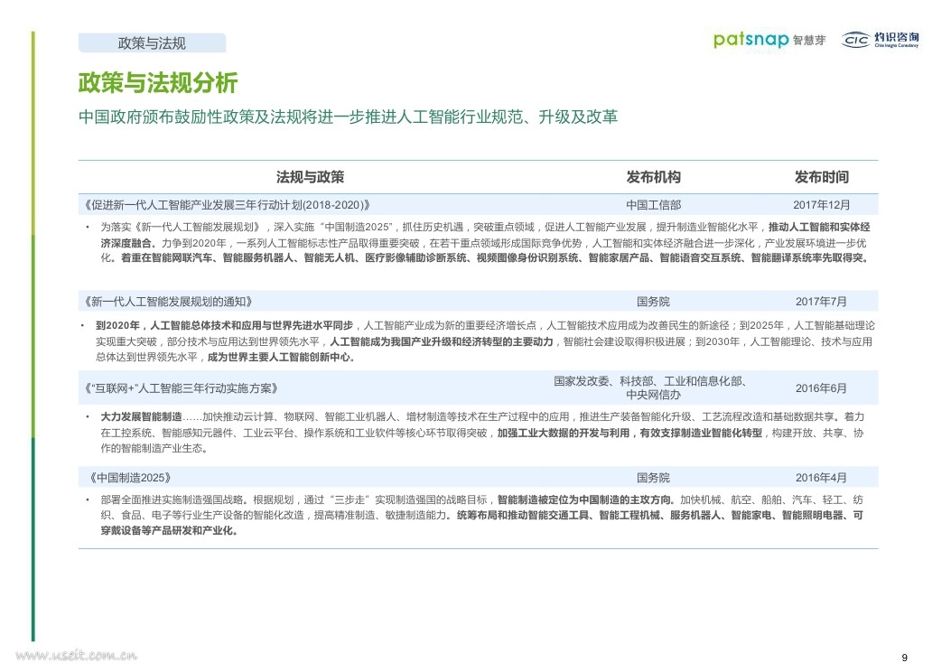 智慧芽：2018人工智能行业创新情报白皮书_第9页