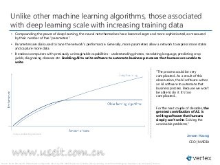 祥峰投资：2018人工智能芯片发展前景研究（英文版）_第7页