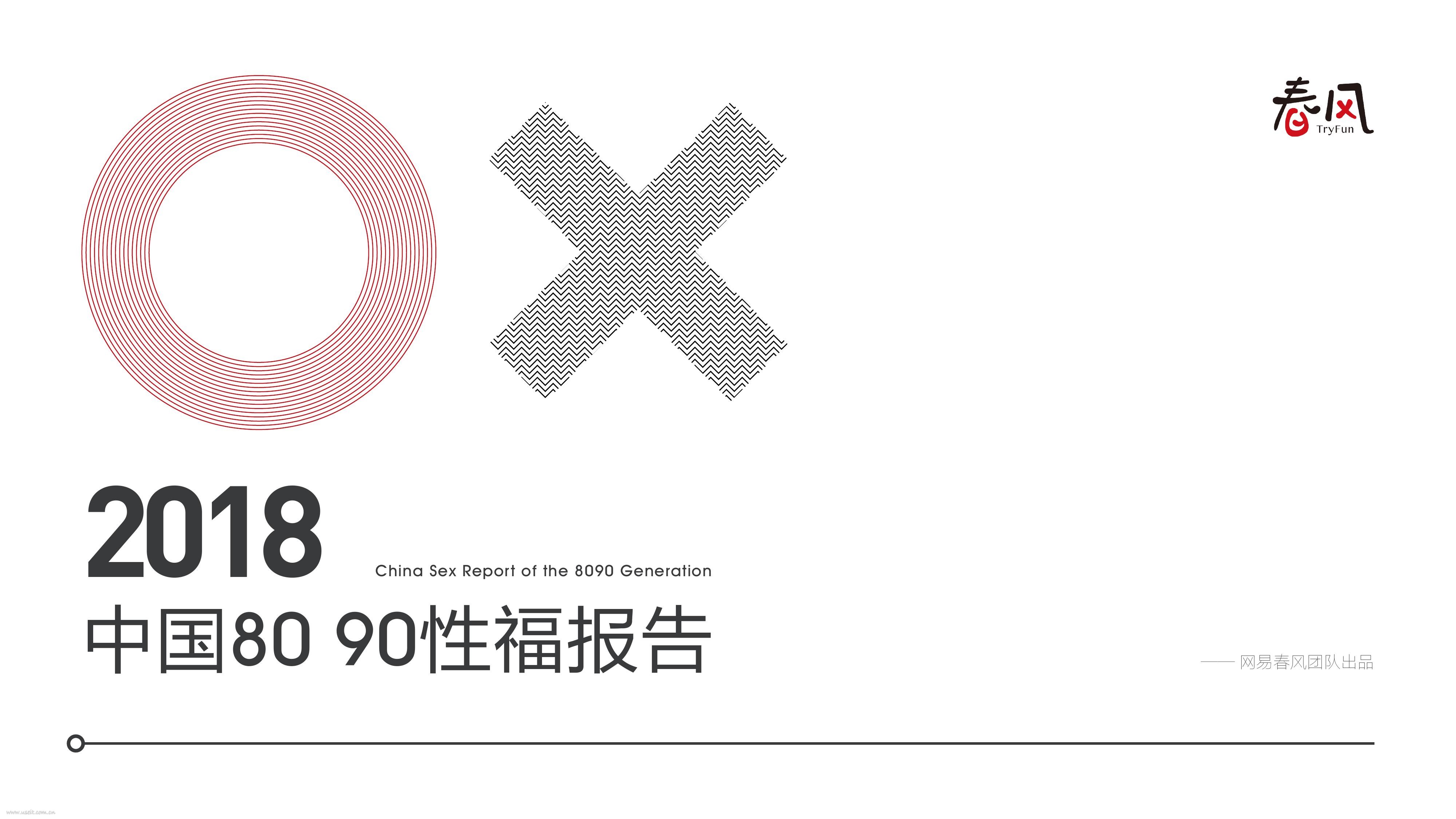 网易春风：2018年中国8090后性福报告