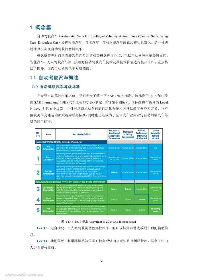 AMiner：2018自动驾驶与人工智能研究报告_第6页