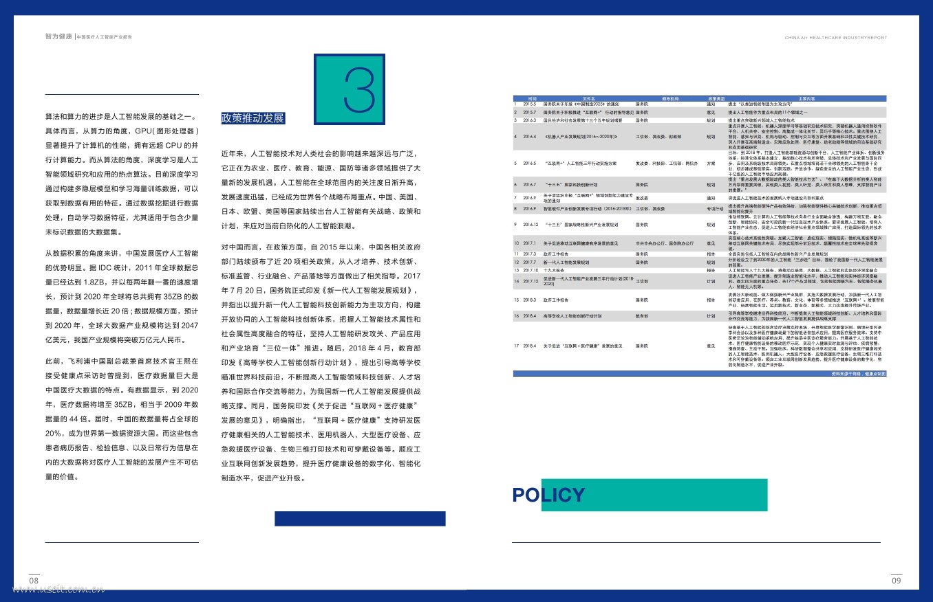 健康点&飞利浦：2018中国医疗人工智能产业报告_第6页