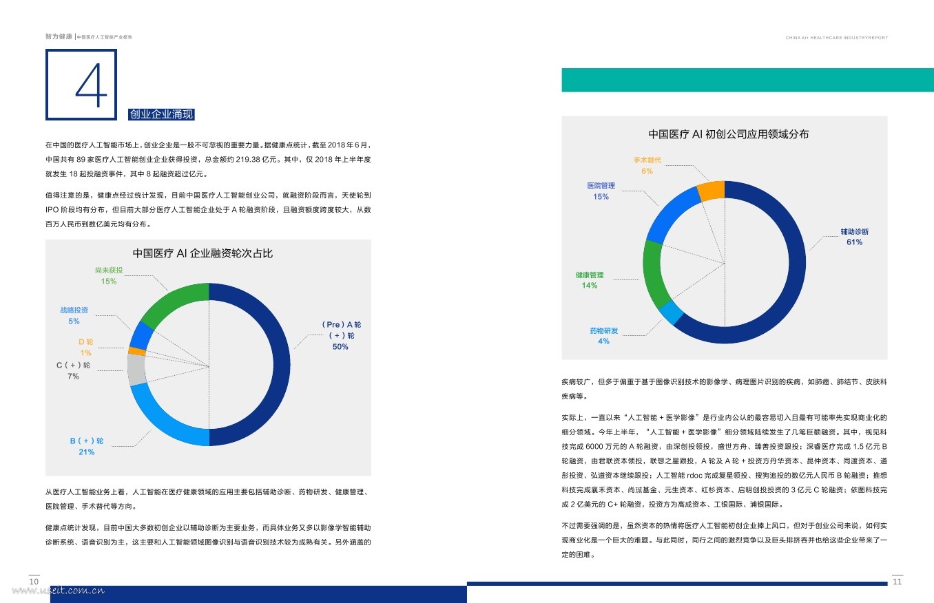 健康点&飞利浦：2018中国医疗人工智能产业报告_第7页