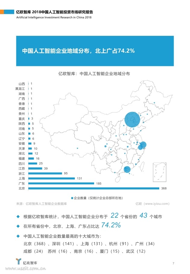 亿欧智库：2018中国人工智能投资市场研究报告_第7页
