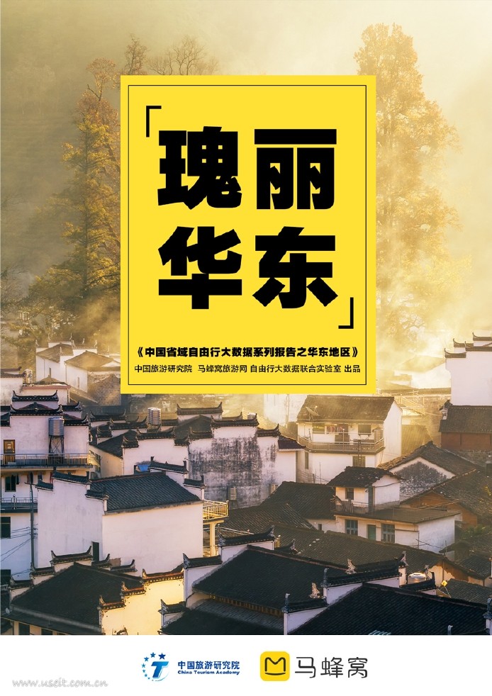 马蜂窝：中国省域自由行大数据系列报告之华东地区