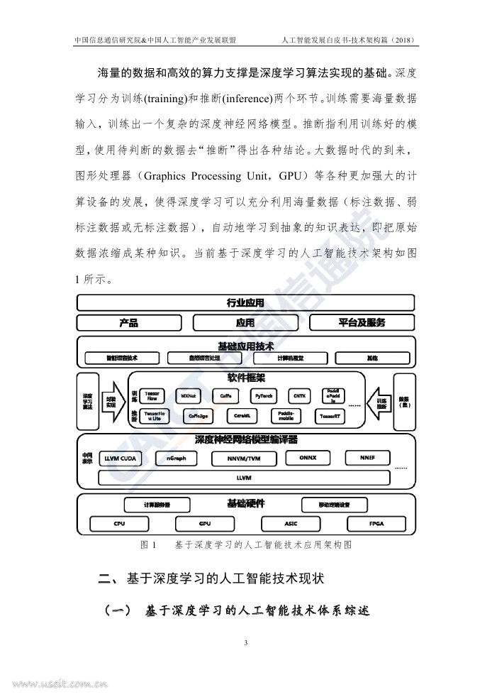 中国信通院：人工智能发展白皮书-技术架构篇（2018年）_第7页