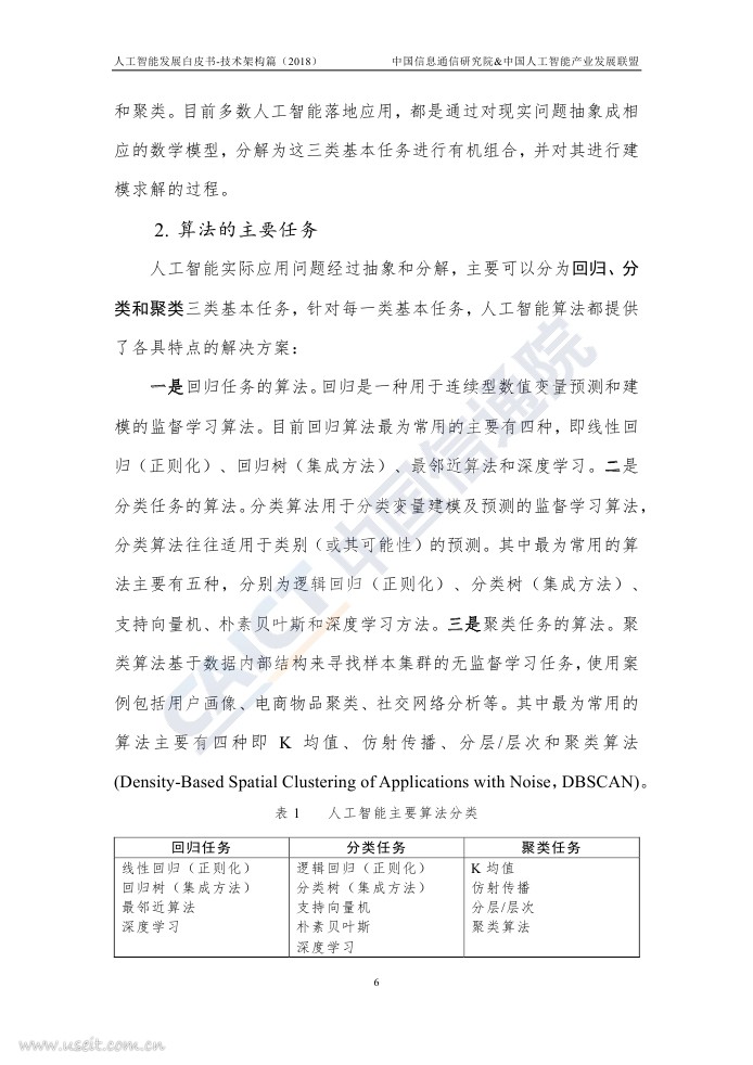 中国信通院：人工智能发展白皮书-技术架构篇（2018年）_第10页