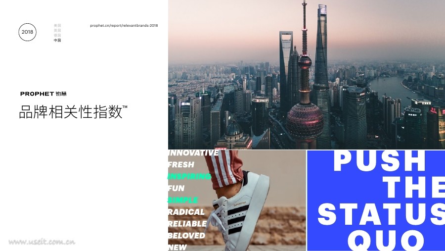 Prophet铂慧：2018品牌相关性指数报告(BRI)