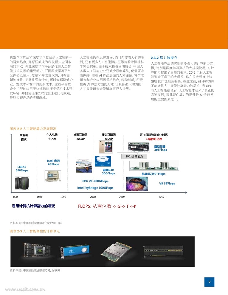 中国信通院&Gartner：2018世界人工智能产业发展蓝皮书_第9页