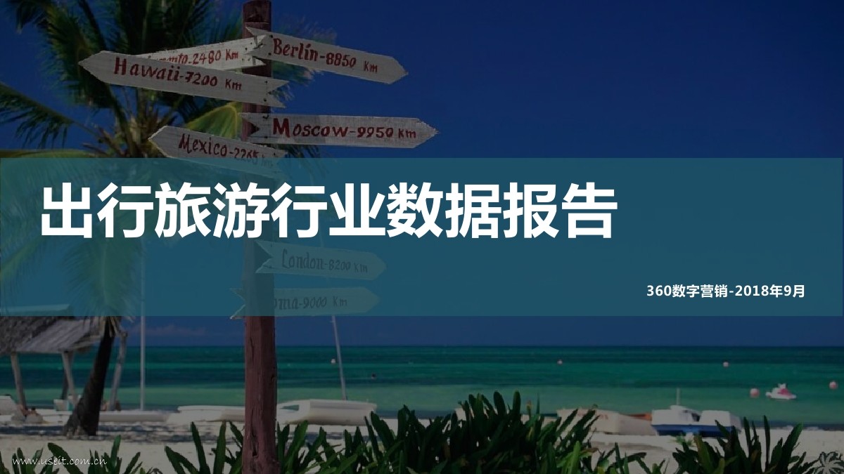 360营销学院：2018出行旅游行业洞察报告