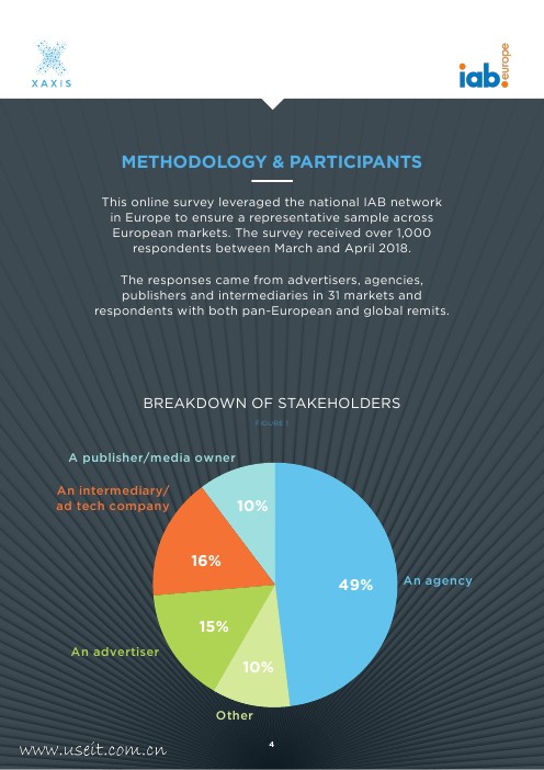 Xaxis&IAB Europe：人工智能的现状和未来（英文版）_第7页