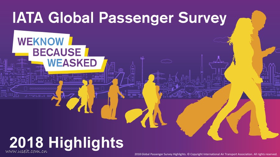 国际航空运输协会（IATA）：2018年全球旅客调查报告（英文版）