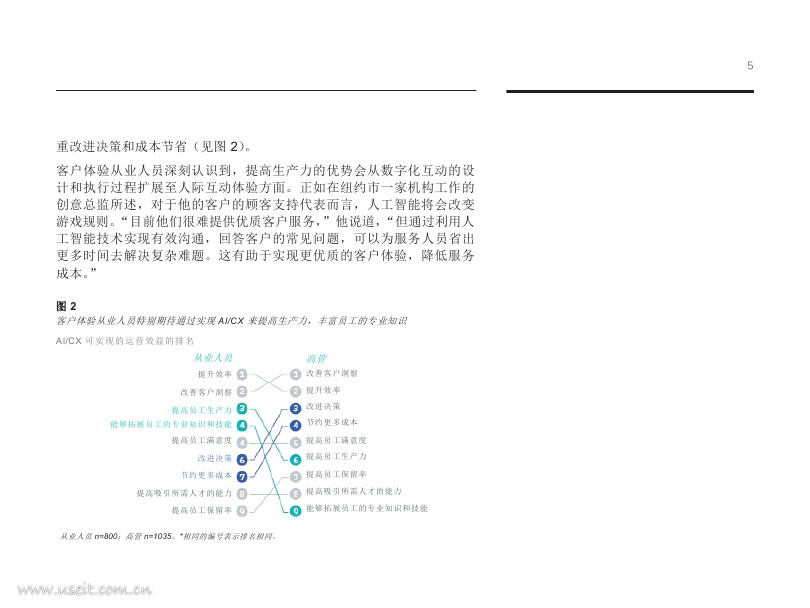 IBM 商业价值研究院：人工智能之客户体验实效_第7页