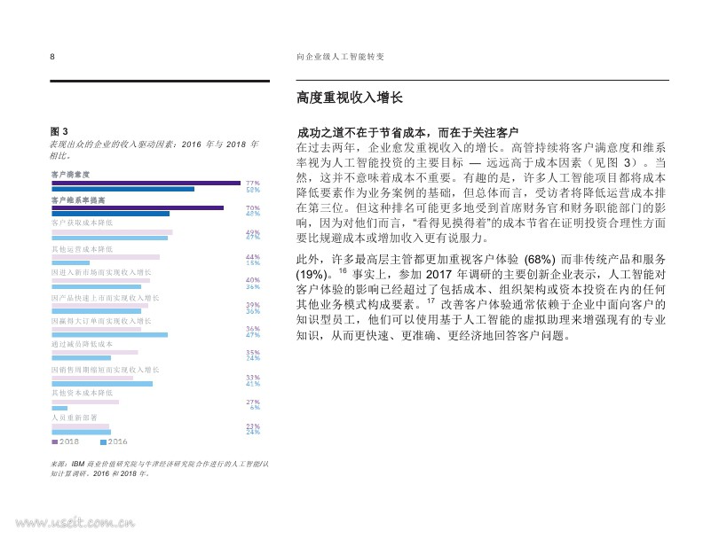 IBM 商业价值研究院：向企业级人工智能转变_第10页