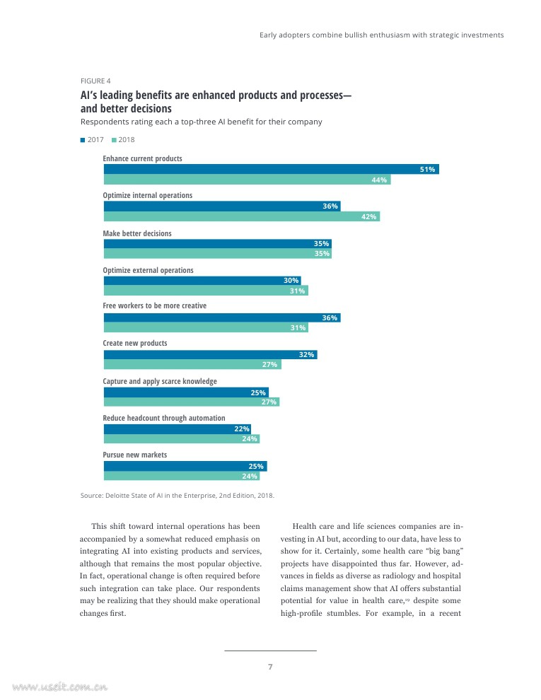 德勤：2018企业中的人工智能调查报告（第二版）_第8页