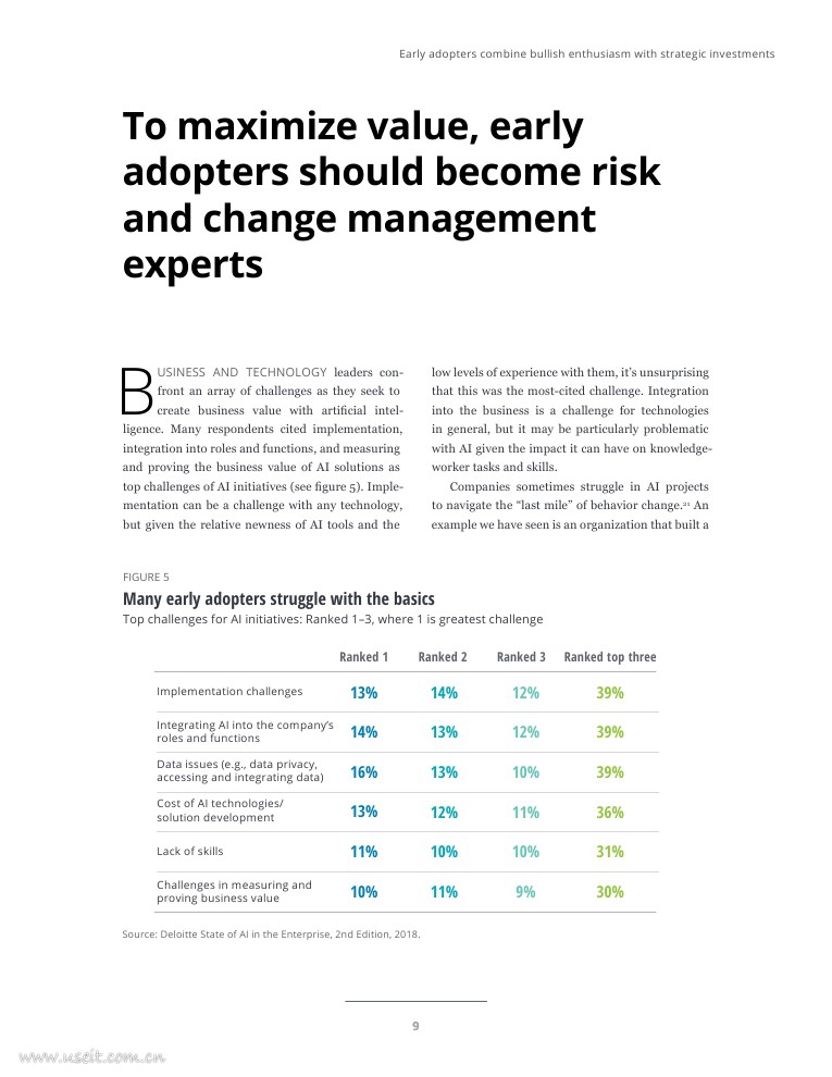 德勤：2018企业中的人工智能调查报告（第二版）_第10页