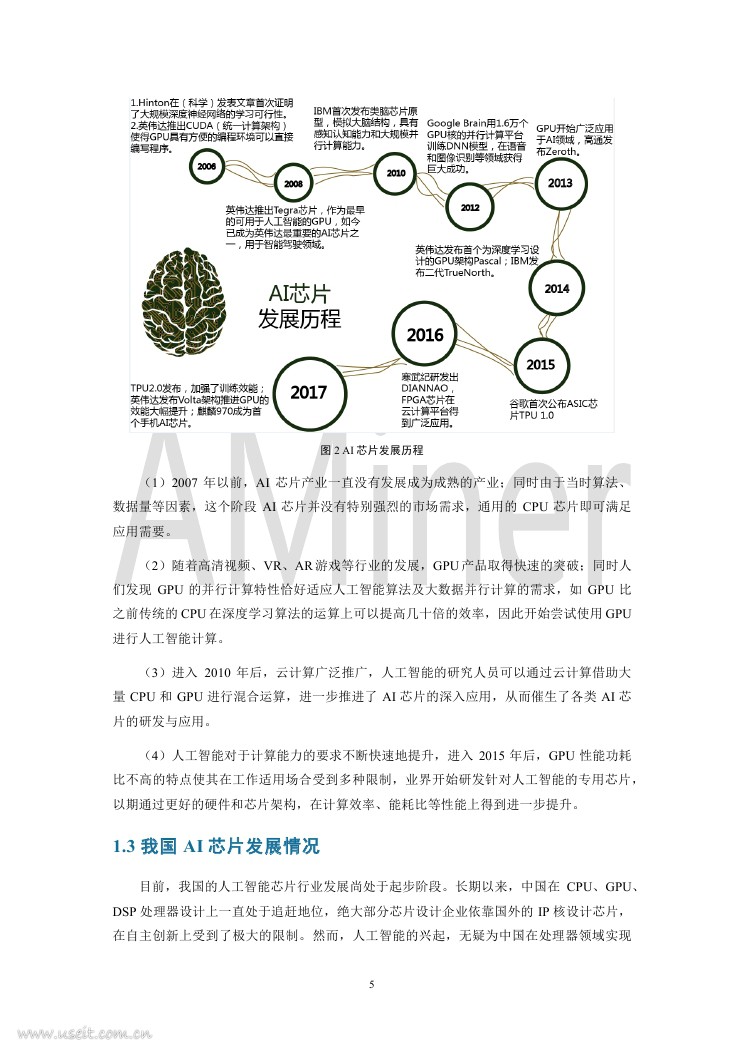 AMiner：2018人工智能芯片研究报告_第9页