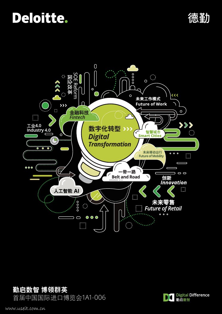 德勤：2018 中国国际进口博览会（宣传册）