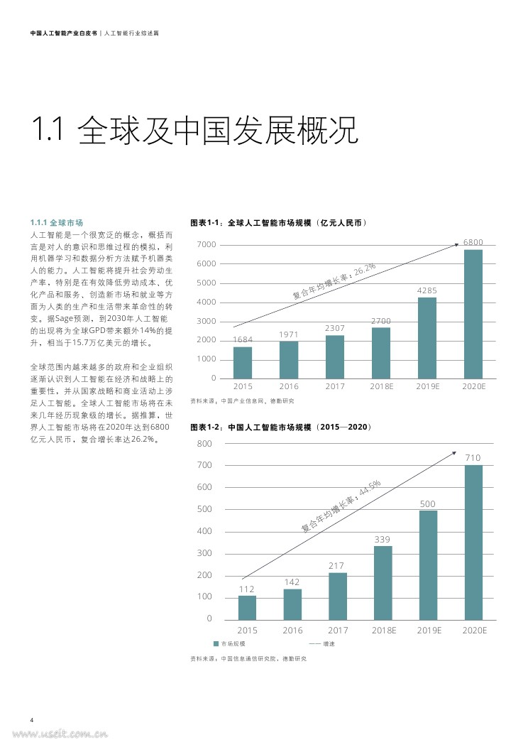 德勤：2018中国人工智能产业白皮书_第6页