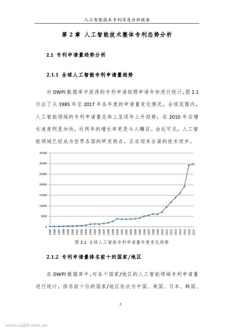 中国专利保护协会：人工智能技术专利深度分析报告_第7页