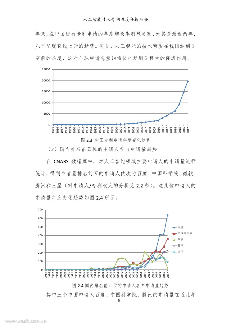 中国专利保护协会：人工智能技术专利深度分析报告_第9页