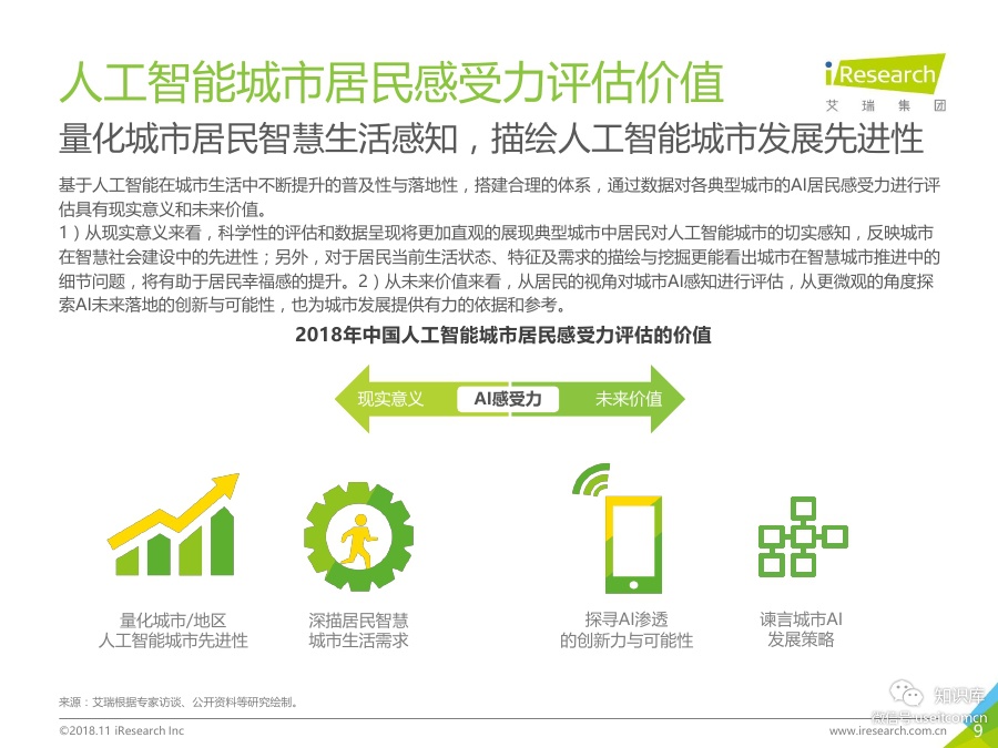 艾瑞咨询：2018年中国人工智能城市感受力指数报告_第9页