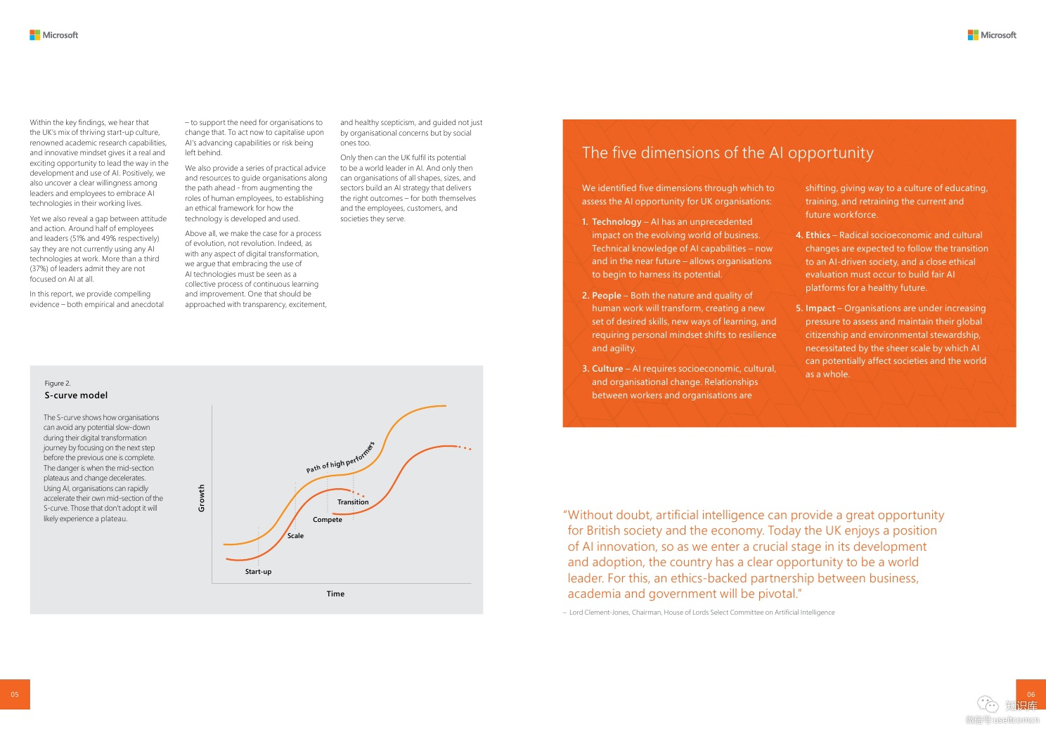 微软：最大化人工智能机会（英文版）_第6页