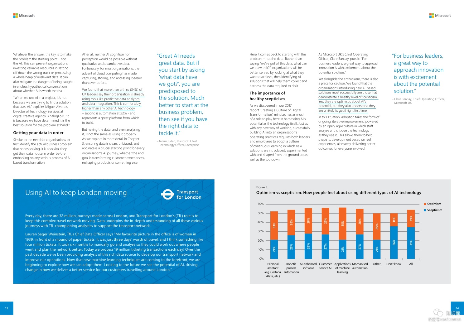 微软：最大化人工智能机会（英文版）_第10页