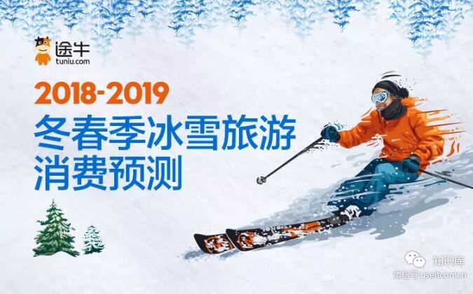 途牛：2018-2019冬春季冰雪旅游消费趋势预测