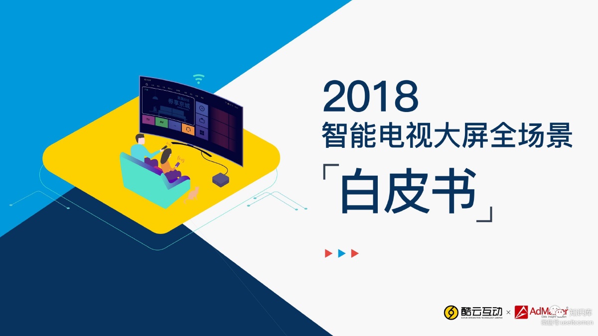 AdMaster&酷云互动：2018智能电视大屏全场景白皮书