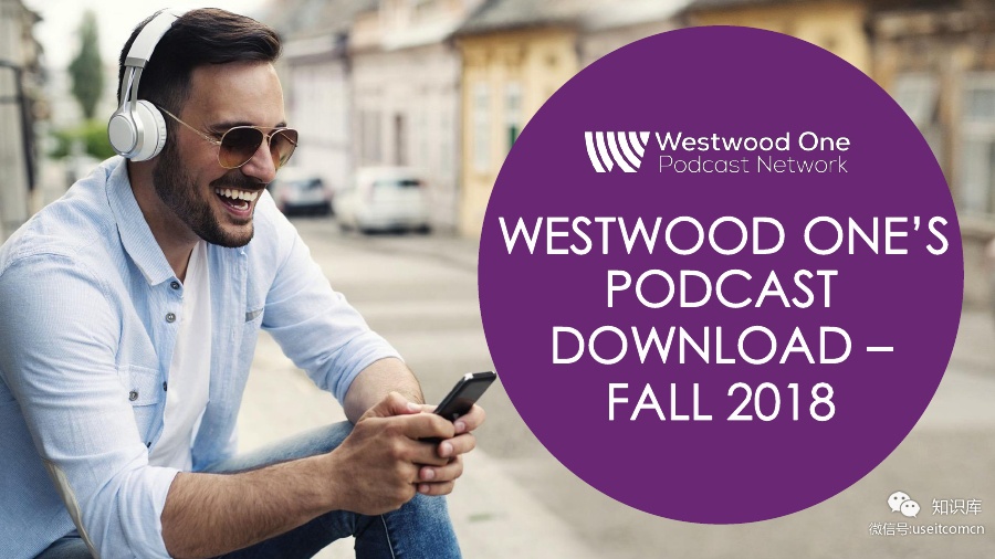 Westwood One：2018年播客听众报告（英文版）