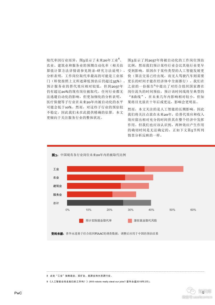 普华永道：人工智能和相关技术对中国就业的净影响_第8页