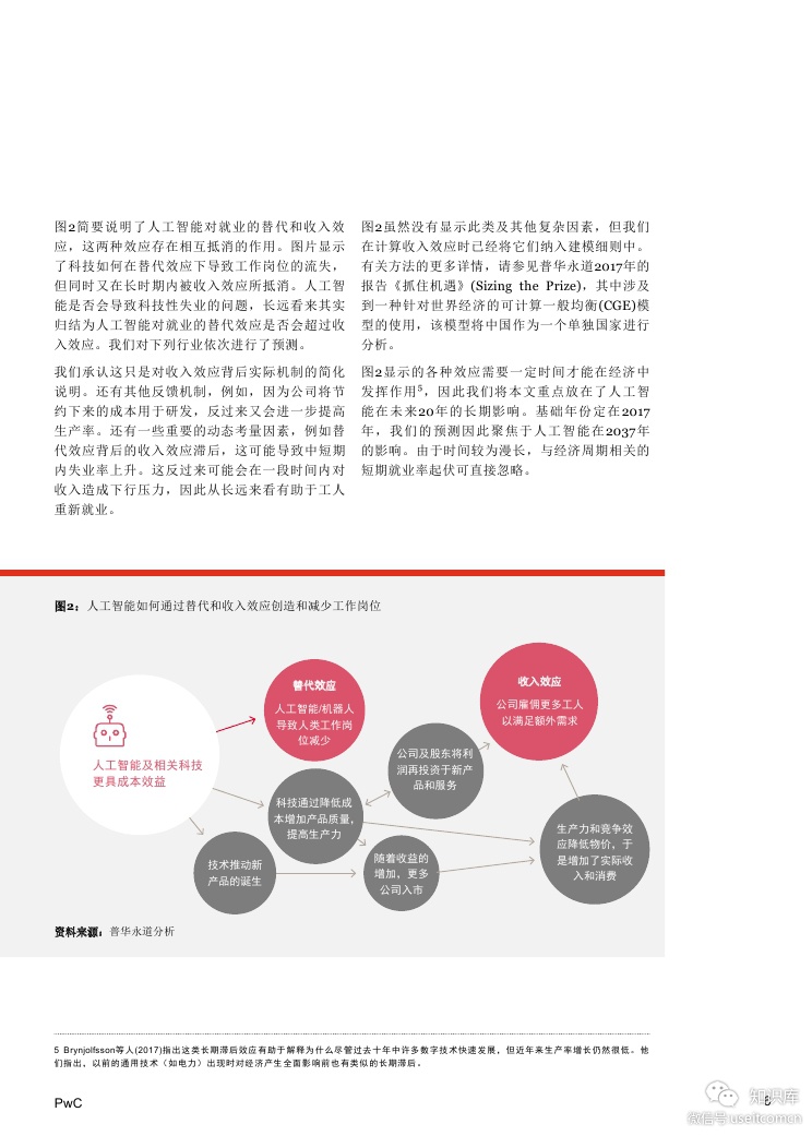 普华永道：人工智能和相关技术对中国就业的净影响_第6页