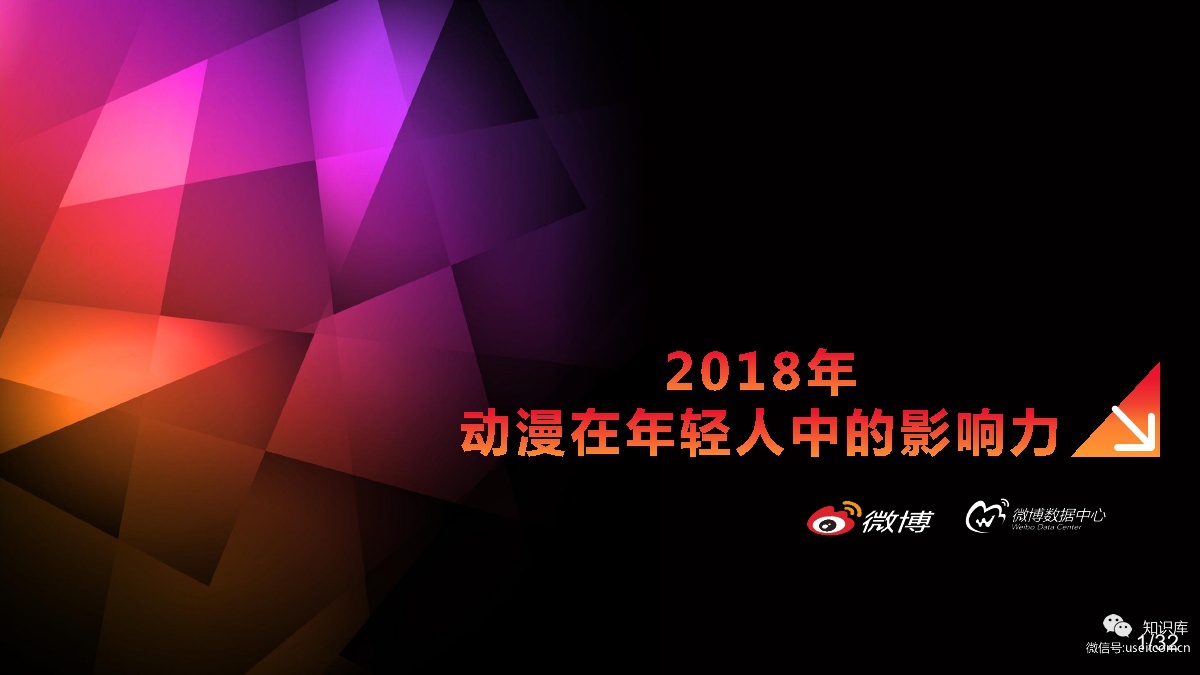 新浪微博：2018动漫在年轻人中的影响力