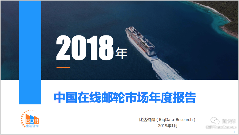 比达咨询：2018年中国在线邮轮市场年度报告