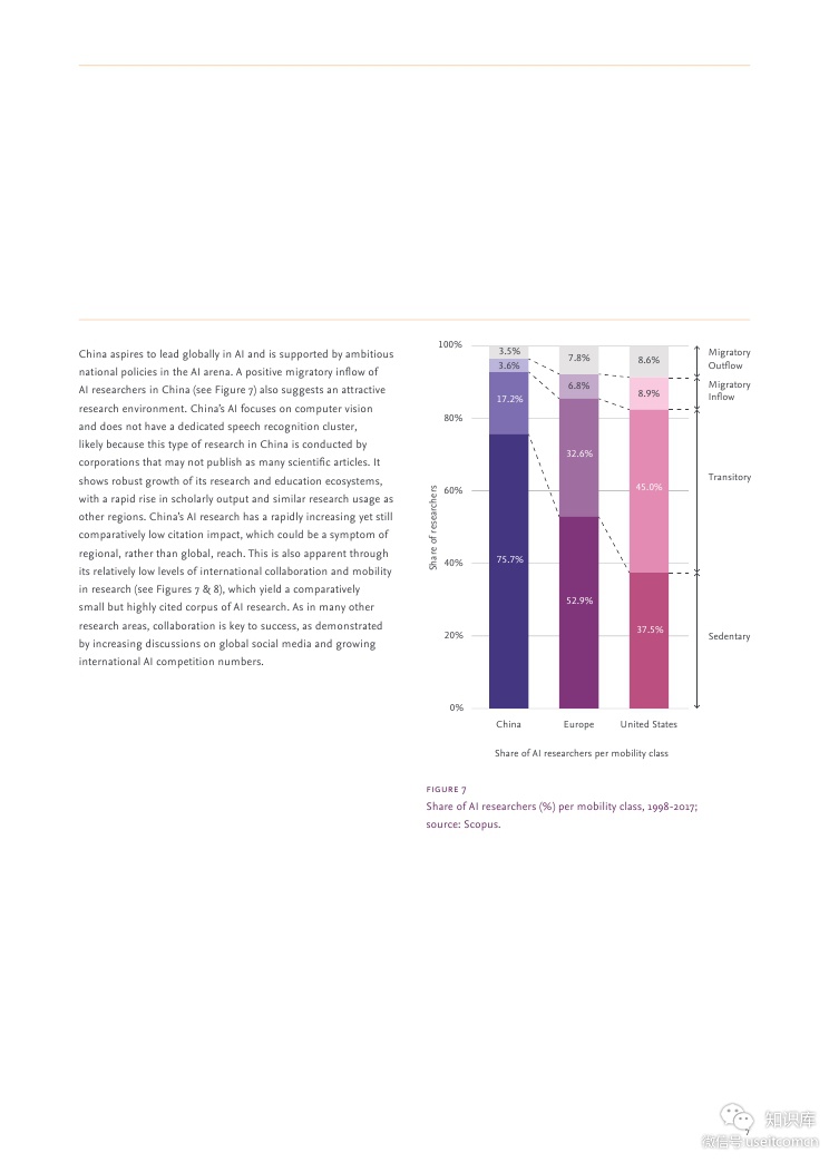 爱思唯尔：人工智能--知识的创造、转移与应用（英文版）_第7页