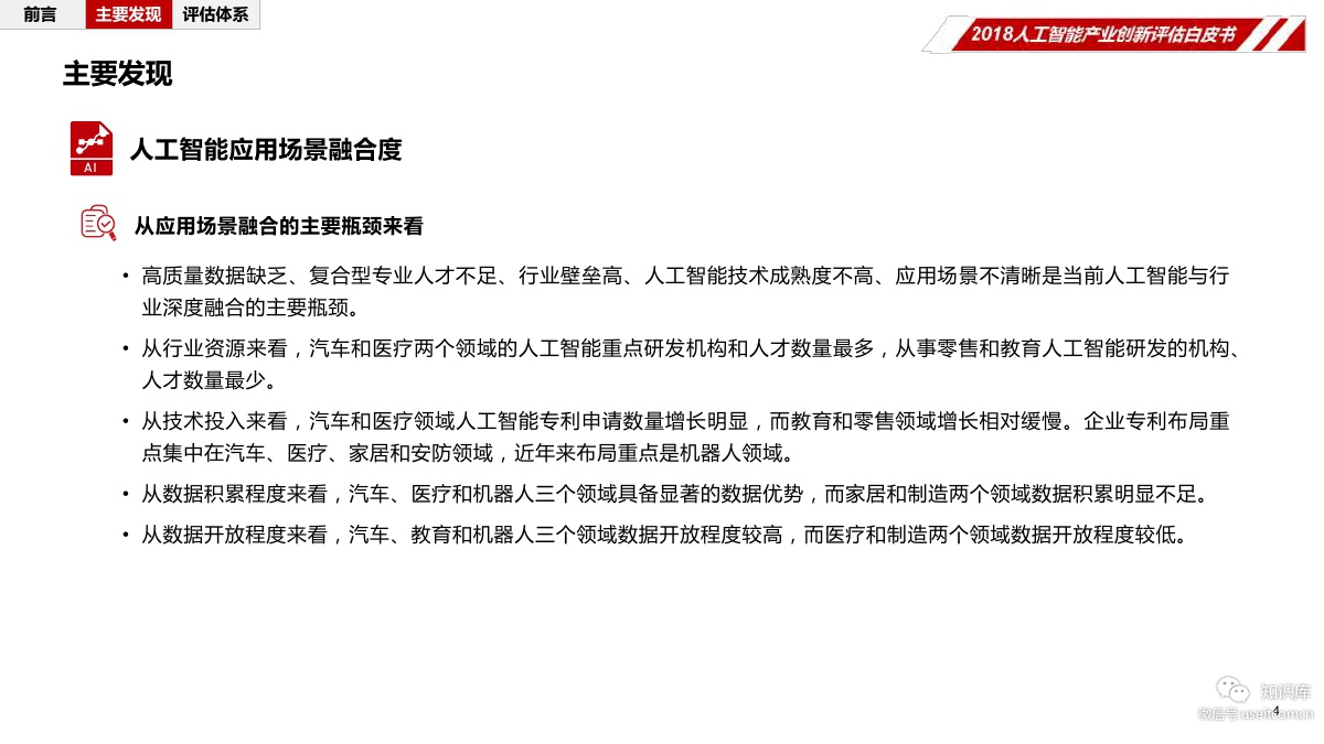 华夏幸福研究院：2018年人工智能产业创新评估白皮书_第6页