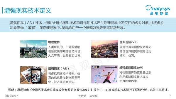 易观智库：2015中国增强现实市场专题研究报告