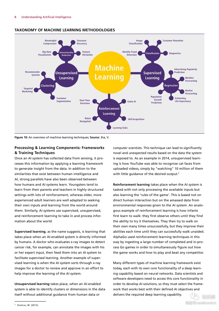 DHL&IBM：物流中的人工智能（英文版）_第10页