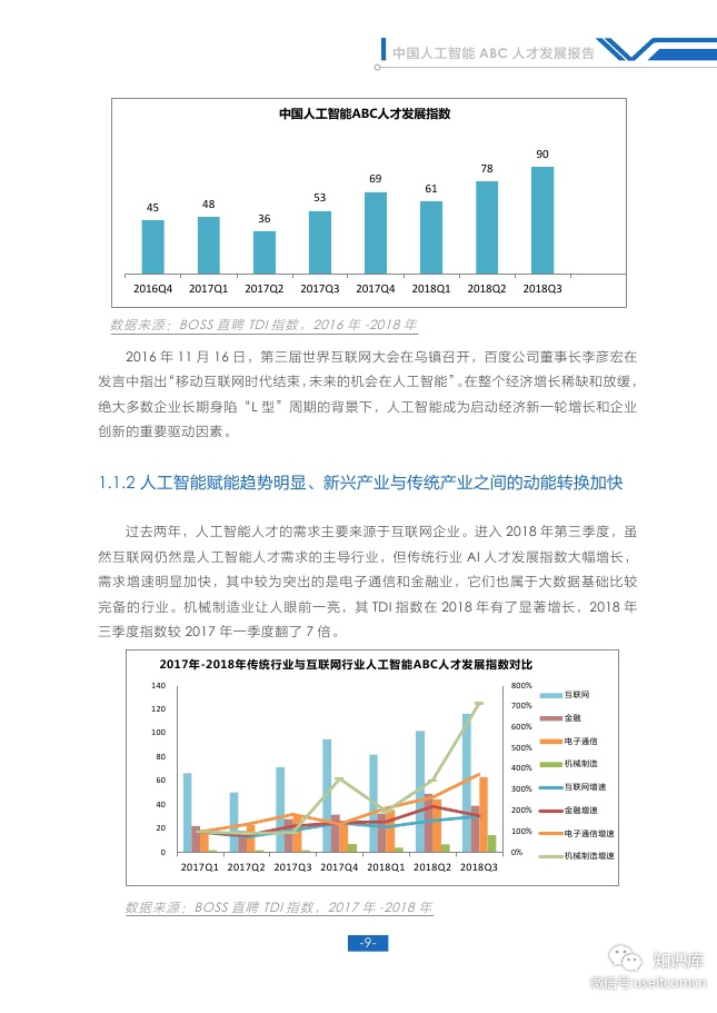 BOSS直聘：2018中国人工智能ABC人才发展报告_第10页