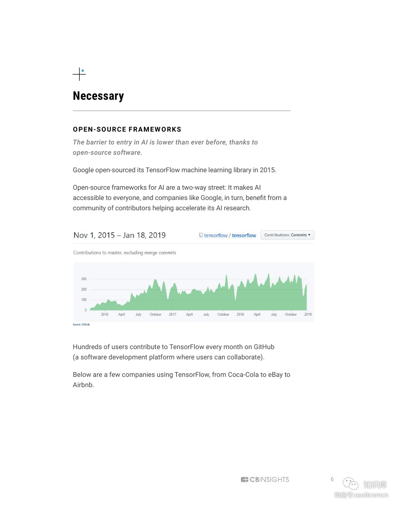 CB Insights：2019年人工智能趋势报告（英文版）_第6页