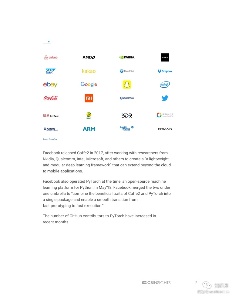 CB Insights：2019年人工智能趋势报告（英文版）_第7页