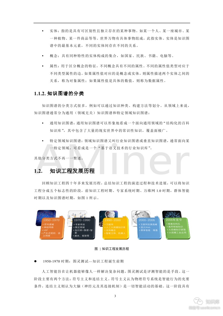 清华大学：人工智能之知识图谱_第7页