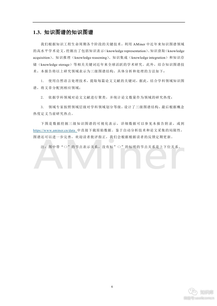 清华大学：人工智能之知识图谱_第10页