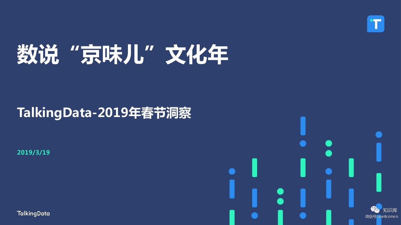 TalkingData：数说“京味儿”文化年