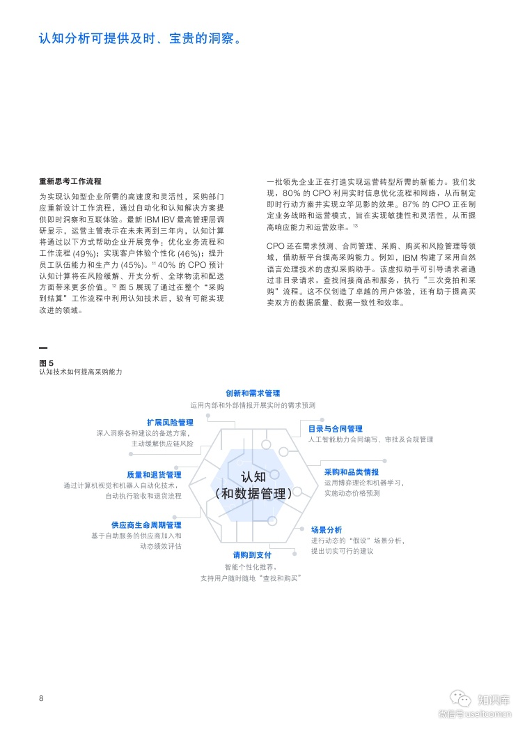 IBM 商业价值研究院：认知采购，把握人工智能机遇_第9页
