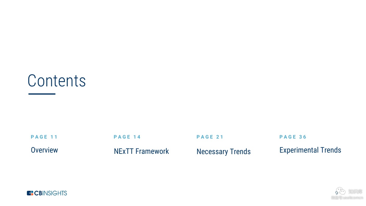 CB Insights：2019年全球人工智能发展报告（英文版）_第9页